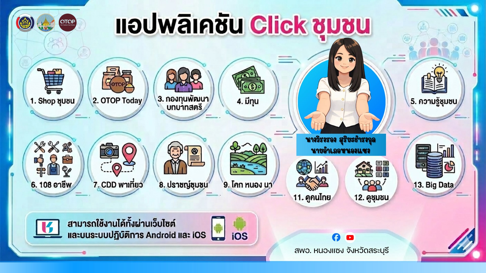 นางวิรงรอง สุริยะธำรงกุล นายอำเภอหนองแซง จังหวัดสระบุรี เชิญชวนประชาชนดาวน์โหลดแอพพลิเคชัน Click ชุมชน